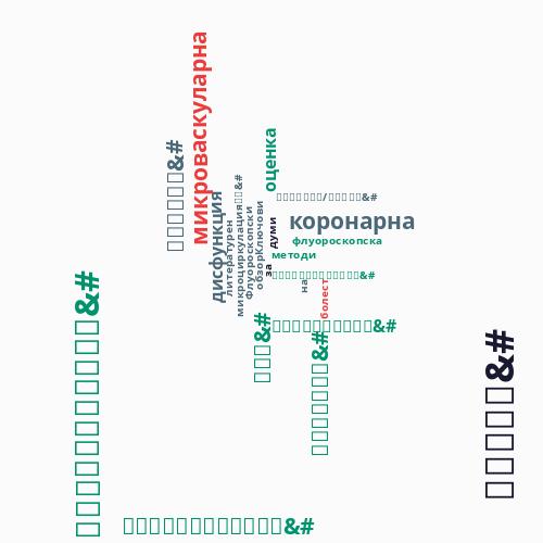Флуороскопски методи за оценка на корон ...
